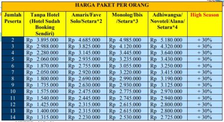 harga paket wisata solo 4h3m A
