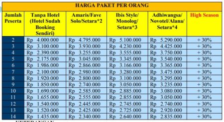 harga paket wisata solo 4h3m B