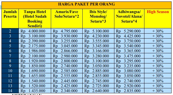 harga paket wisata solo 4h3m B
