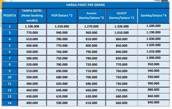 harga paket wisata surabaya 2 hari 1 malam