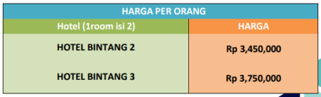 HARGA PAKET JOGJA